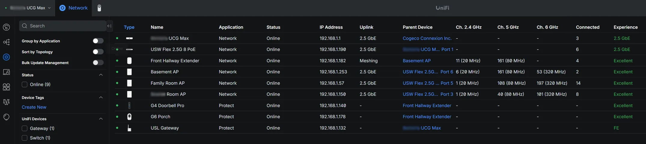 UniFi controller device list showing a gateway, PoE switch, meshed access points, and cameras all online